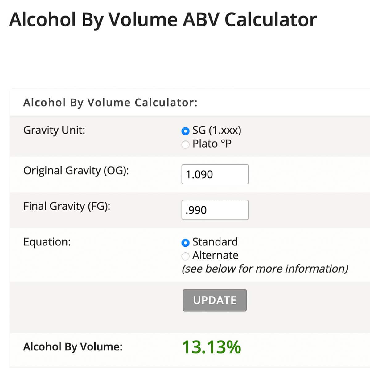 ABV calculator