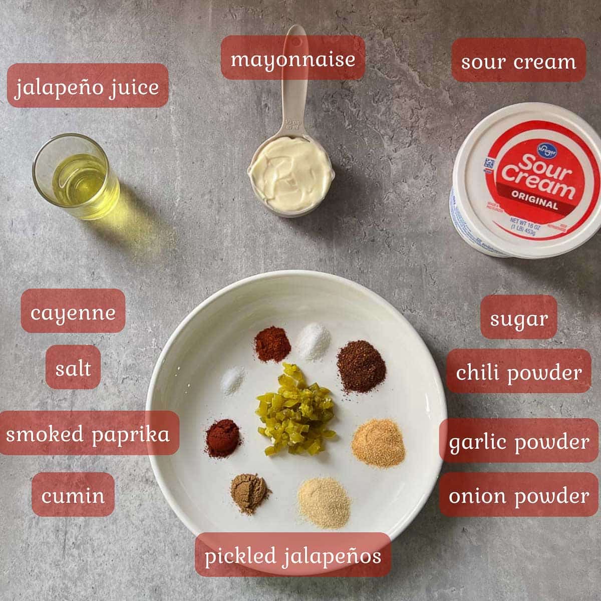 quesadilla sauce ingredients (spices, mayo, etc.)