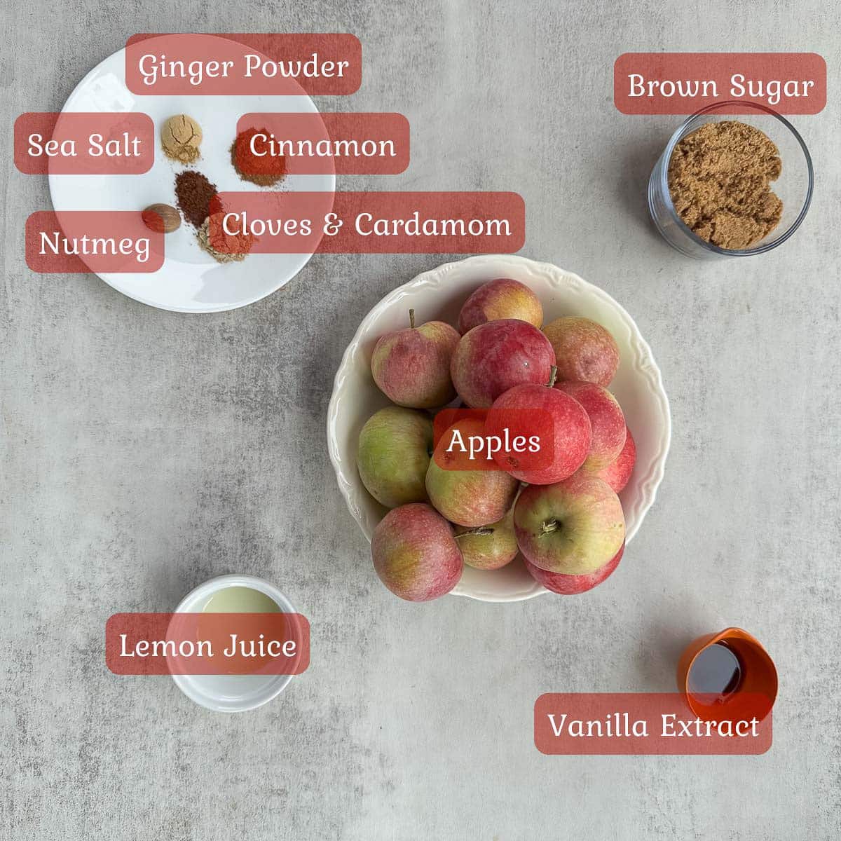 apple compote recipe ingredients including apples, sugar, spices.