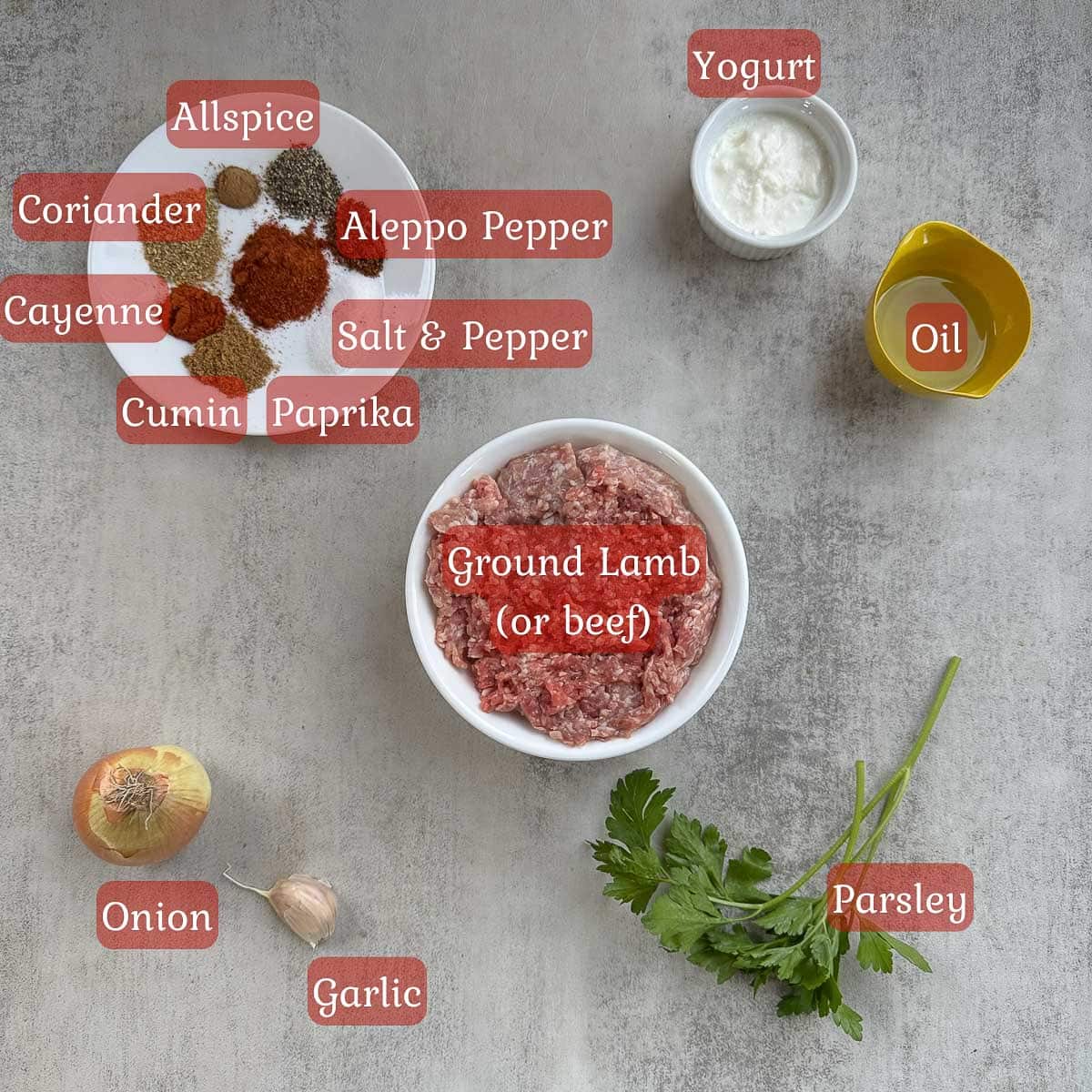 doner kebab ingredients