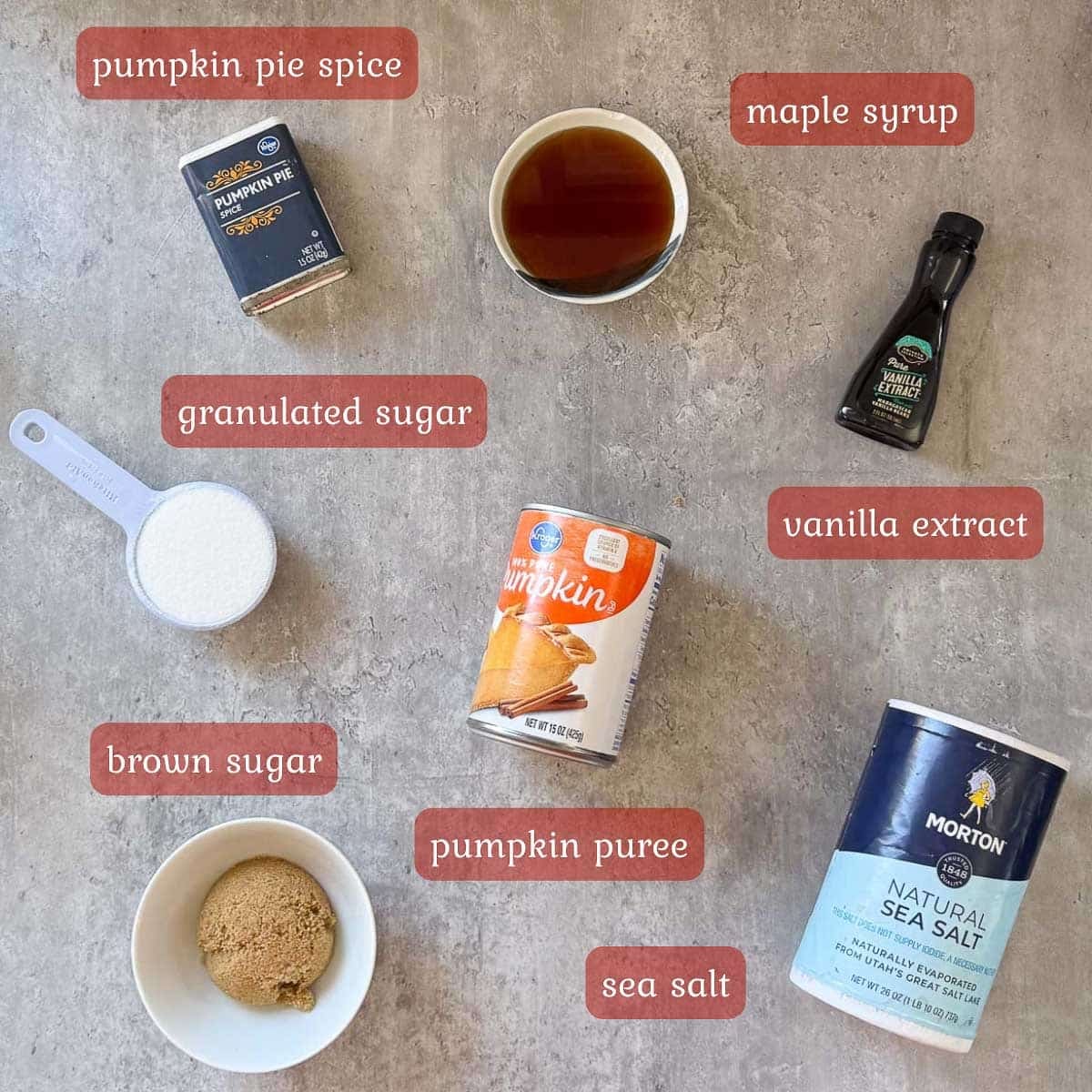 pumpkin spice syrup ingredients (pumpkin puree, sugar, spices, etc.)